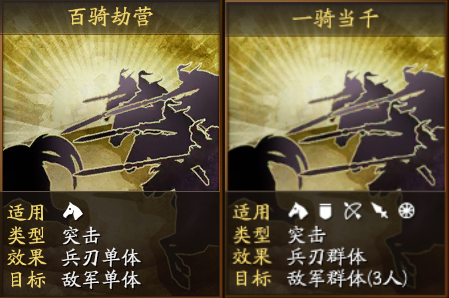 三国志战略版夏侯渊天下骑怎么玩,三国志战略版夏侯渊天下骑阵容搭配推荐