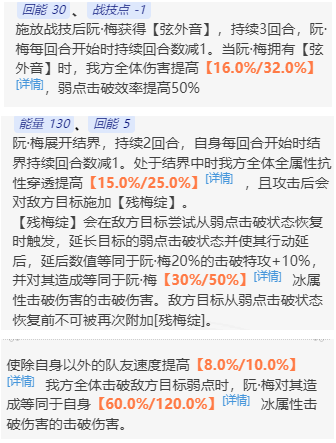 崩坏星穹铁道阮梅值不值得养,崩坏星穹铁道阮梅技能机制解析,星穹铁道