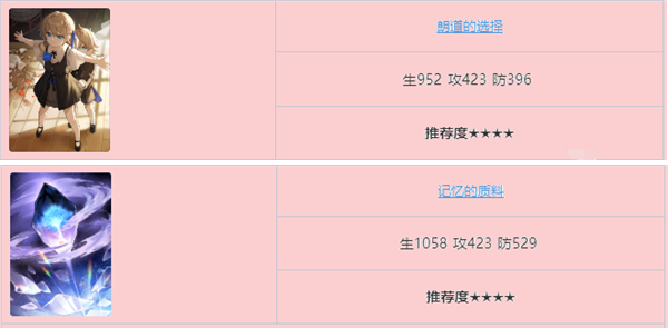崩坏星穹铁道杰帕德光锥哪个好,崩坏星穹铁道杰帕德光锥搭配攻略,星穹铁道