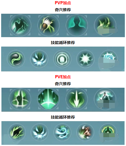 剑网3无界万花心法怎么搭配,剑网3无界万花心法选择推荐,剑网3无界