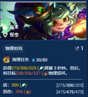 金铲铲之战S12赛季强化的英雄有哪些,金铲铲之战S12赛季强化英雄介绍,金铲铲之战