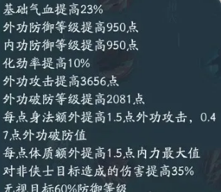 剑网3无界凌雪阁怎么玩,剑网3无界凌雪阁技能装备奇穴选择攻略,剑网3无界