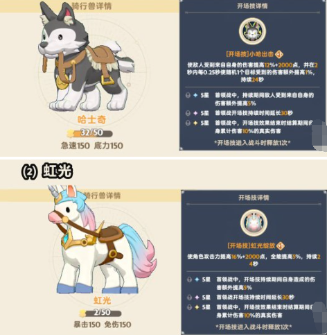 出发吧麦芬金色坐骑怎么开,出发吧麦芬金色坐骑开放条件介绍