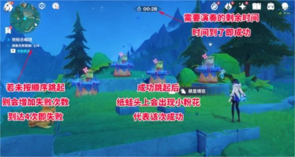 原神纸蛙合唱团怎么过,原神纸蛙合唱团任务攻略,原神