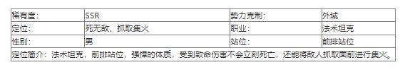 决胜之心黑龙少主怎么样,决胜之心黑龙少主角色介绍