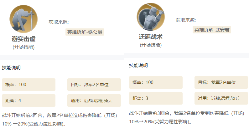 世界启元技能如何挑选搭配,世界启元技能搭配技巧教学