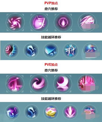 剑网3无界七秀心法怎么搭配,剑网3无界七秀心法搭配攻略,剑网3无界