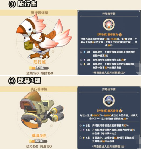 出发吧麦芬金色坐骑怎么开,出发吧麦芬金色坐骑开放条件介绍