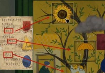 倾听画语第4章怎么通关,倾听画语第4章通关攻略