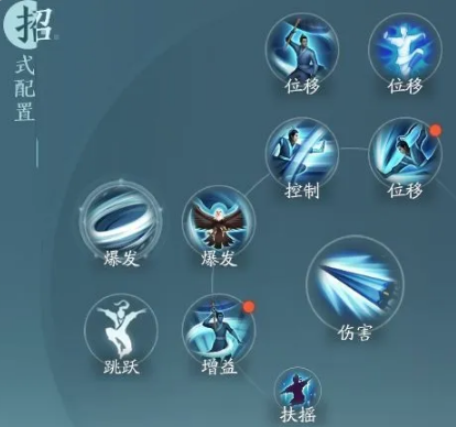 剑网3无界蓬莱怎么玩,剑网3无界蓬莱技能奇穴心法推荐,剑网3无界