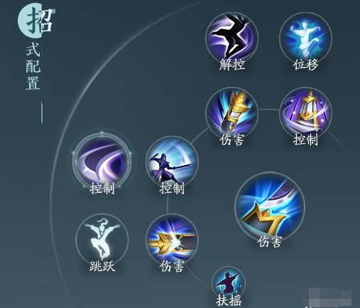 剑网3无界霸刀北傲决奇穴怎么选,剑网3无界霸刀北傲决奇穴技能推荐,剑网3无界