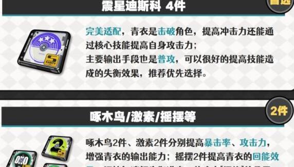 绝区零青衣驱动怎么搭配,绝区零青衣驱动搭配攻略,绝区零