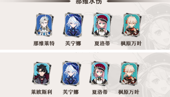 原神夏洛蒂怎么培养2024,原神夏洛蒂培养攻略大全,原神