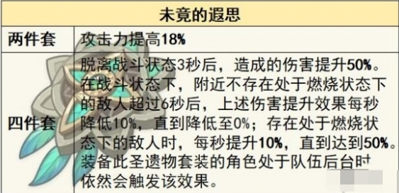 原神艾梅莉埃圣遗物怎么选,原神艾梅莉埃圣遗物词条搭配推荐,原神