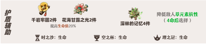 原神绮良良值不值得养,原神绮良良培养建议2024,原神