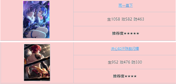 崩坏星穹铁道银狼光锥怎么选,崩坏星穹铁道银狼光锥搭配推荐,星穹铁道