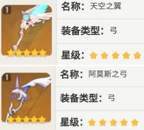 原神菲谢尔值不值得养,原神菲谢尔养成建议2024,原神