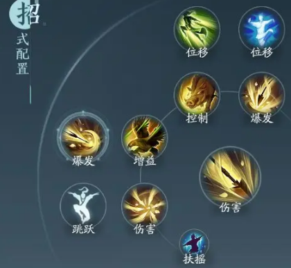 剑网3无界万灵山庄技能心法怎么选,剑网3无界万灵山庄技能心法搭配推荐,剑网3无界