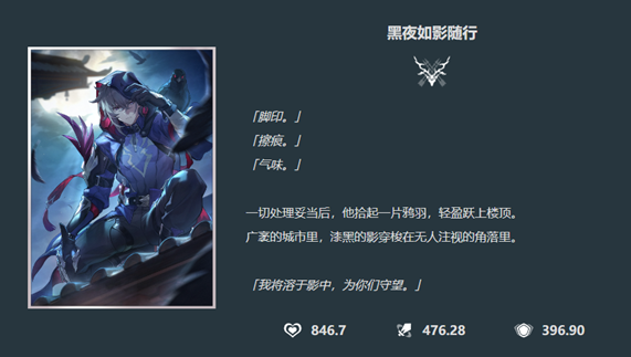 崩坏星穹铁道黑夜如影随形光锥怎么样,崩坏星穹铁道黑夜如影随形光锥属性效果介绍,星穹铁道
