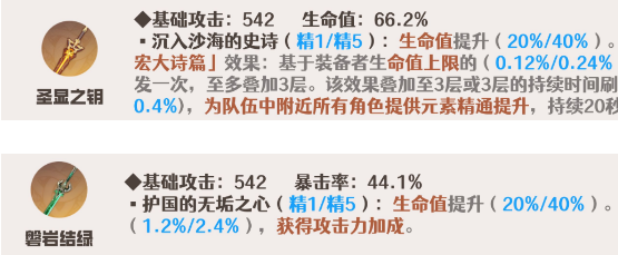 原神绮良良值不值得养,原神绮良良培养建议2024,原神