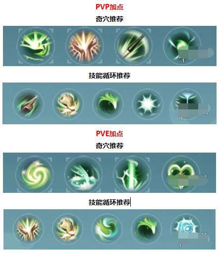 剑网3无界万花心法怎么搭配,剑网3无界万花心法选择推荐,剑网3无界