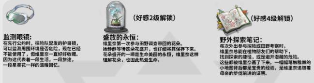 鸣潮维里奈声骸怎么选择,鸣潮维里奈声骸选择攻略,鸣潮