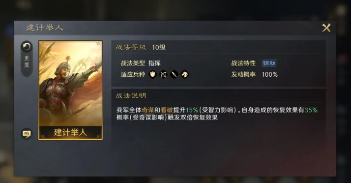 三国谋定天下荀彧战法怎么搭配,三国谋定天下荀彧战法选择及阵容推荐