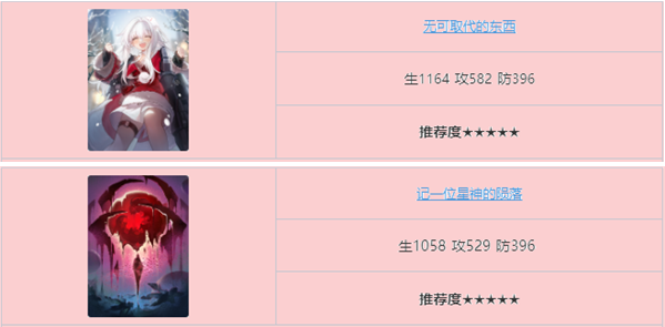 崩坏星穹铁道克拉拉光锥哪个好,崩坏星穹铁道克拉拉光锥搭配推荐,星穹铁道