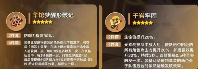 原神阿贝多圣遗物怎么选2024,原神阿贝多圣遗物搭配推荐,原神