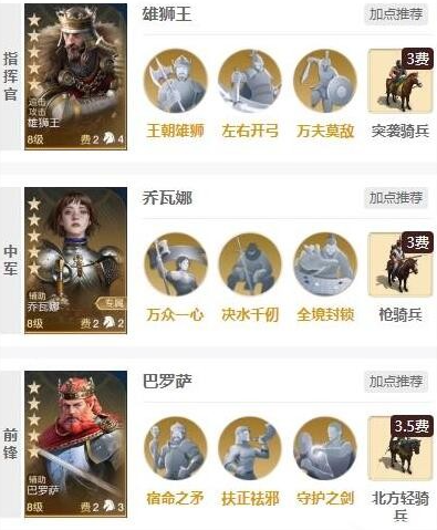 世界启元巴罗萨怎么配队,世界启元巴罗萨阵容搭配推荐