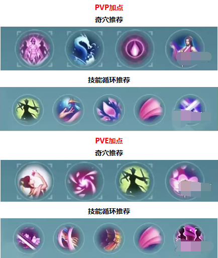 剑网3无界七秀心法怎么搭配,剑网3无界七秀心法搭配攻略,剑网3无界