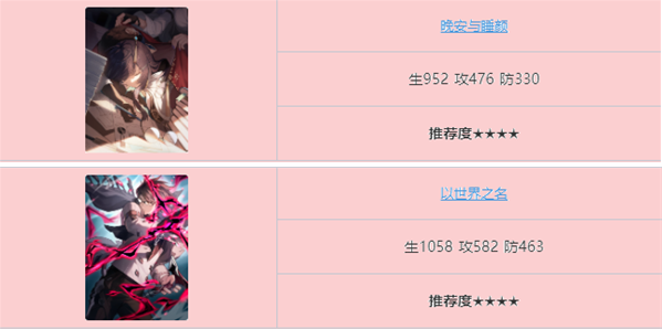 崩坏星穹铁道黄泉光锥哪个好,崩坏星穹铁道黄泉光锥搭配攻略,星穹铁道