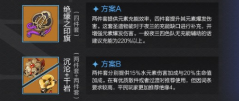 原神夜兰值不值得养,原神夜兰培养建议2024,原神