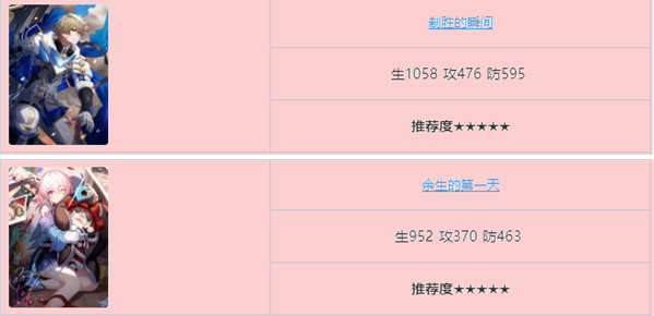 崩坏星穹铁道杰帕德光锥哪个好,崩坏星穹铁道杰帕德光锥搭配攻略,星穹铁道