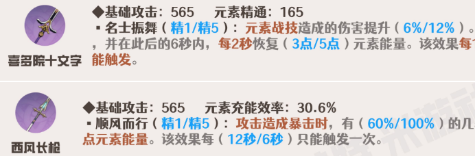 原神瑶瑶值不值得培养,原神瑶瑶养成攻略2024,原神