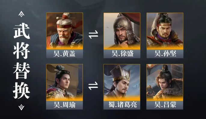 三国谋定天下荀彧战法怎么搭配,三国谋定天下荀彧战法选择及阵容推荐