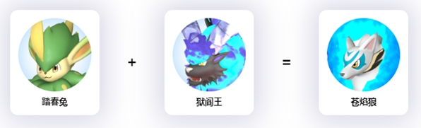 幻兽帕鲁异构格里芬怎么配词条,幻兽帕鲁异构格里芬词条配种公式分享