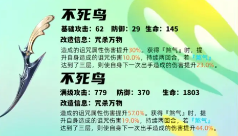 女神异闻录夜幕魅影joker用什么武器,女神异闻录夜幕魅影joker武器推荐