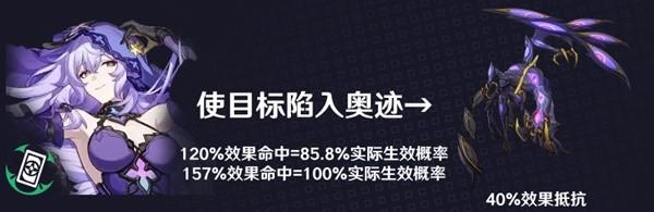 崩坏星穹铁道黑天鹅效果命中堆多少,崩坏星穹铁道黑天鹅效果命中需求解析,星穹铁道