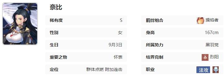 永夜降临复苏奈比技能是什么,永夜降临复苏奈比技能介绍