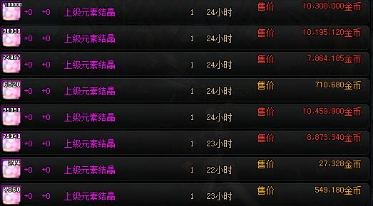 DNF元素结晶怎么获得,DNF元素结晶获取方法,DNF