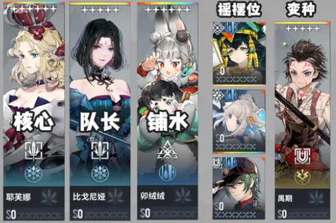 白荆回廊新手阵容怎么搭配,白荆回廊水雷队/水霜队/蚀爆队阵容推荐