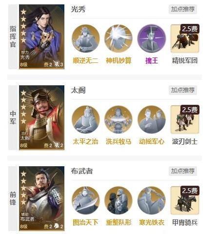世界启元光秀阵容怎么搭配,世界启元光秀阵容搭配攻略