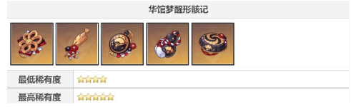 原神荒泷一斗圣遗物怎么搭配,原神荒泷一斗圣遗物搭配推荐,原神