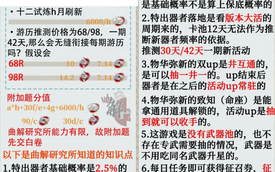 物华弥新每月能获得多少免费抽,物华弥新每月可获取抽数汇总