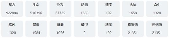 永夜降临复苏奈比技能是什么,永夜降临复苏奈比技能介绍