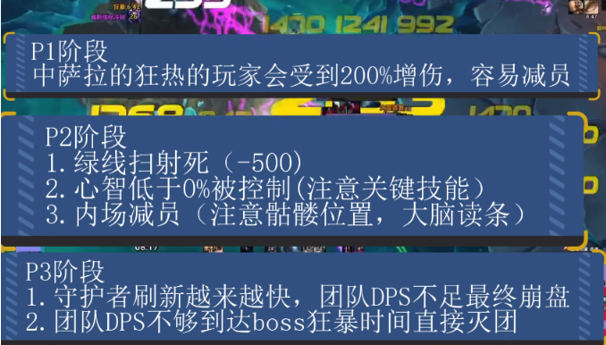 魔兽世界WLK怀旧服尤格萨隆怎么打,魔兽世界WLK怀旧奥杜尔boss尤格萨隆打法攻略,魔兽世界