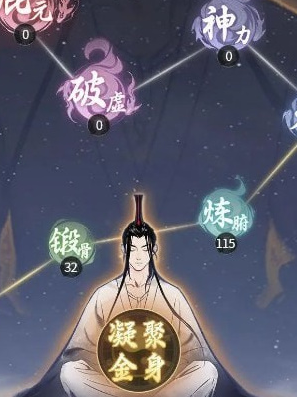 一念逍遥法相怎么凝聚,一念逍遥法相凝聚技巧分享