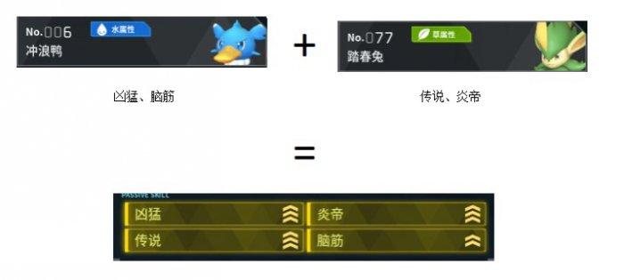 《幻兽帕鲁》焰巫狐四金怎么配种,焰巫狐四金配种攻略教程