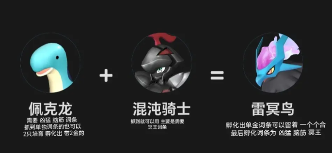 幻兽帕鲁混沌骑士怎么合成,幻兽帕鲁混沌骑士合成配种公式分享